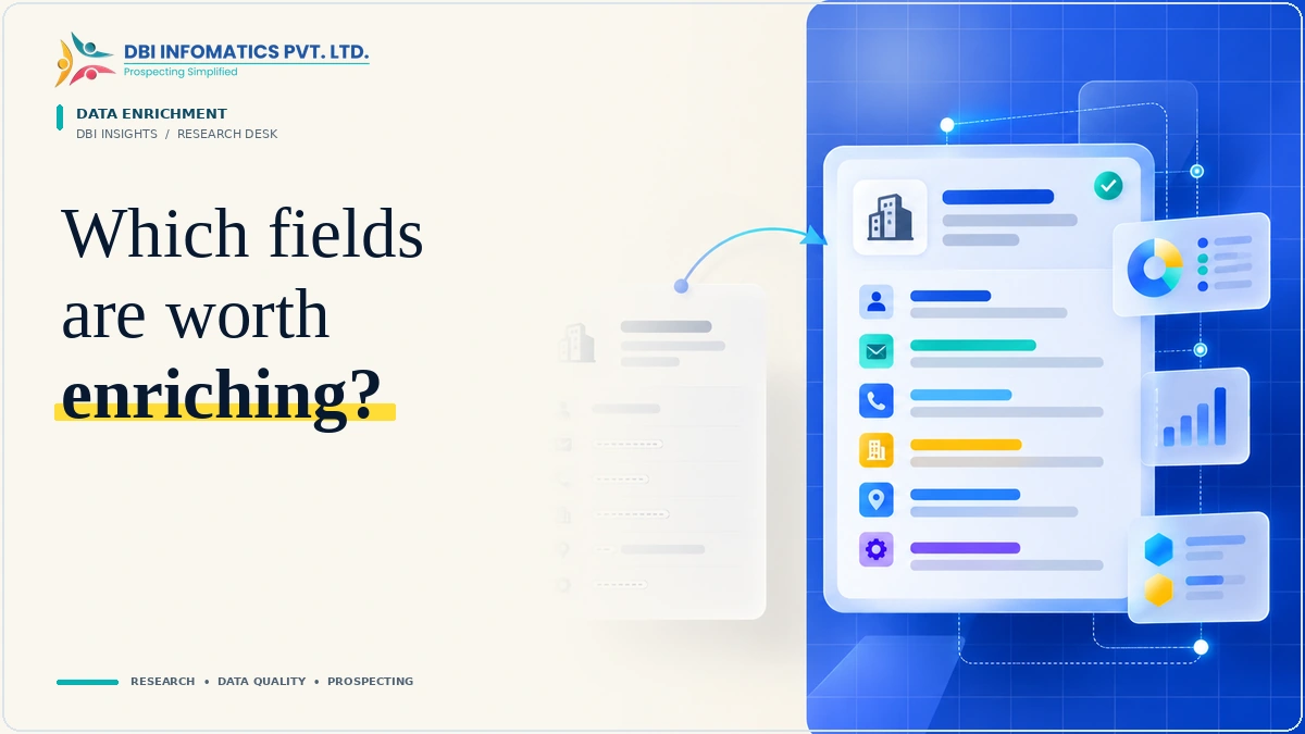 B2B data enrichment illustration showing company and contact profile fields being completed, branded by DBI Infomatics.