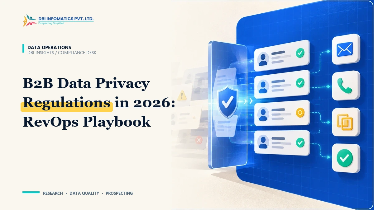 Global B2B data privacy compliance illustration showing GDPR, DPDP, and state privacy shields protecting enterprise revenue operations, branded by DBI Infomatics.