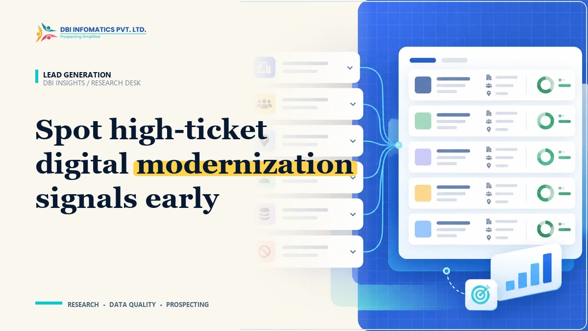 Website replatforming and digital modernization signals illustration showing CMS technology audit triggers, branded by DBI Infomatics.
