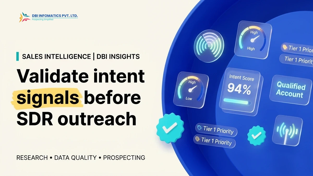 B2B intent data validation illustration showing buying signals filtered through account qualification layers, branded by DBI Infomatics.