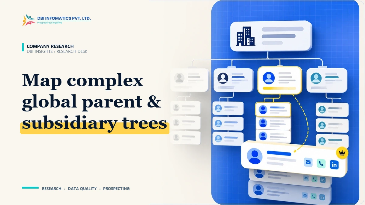 Enterprise parent-subsidiary hierarchy mapping diagram showing global corporate entity structures and ownership trees, branded by DBI Infomatics.