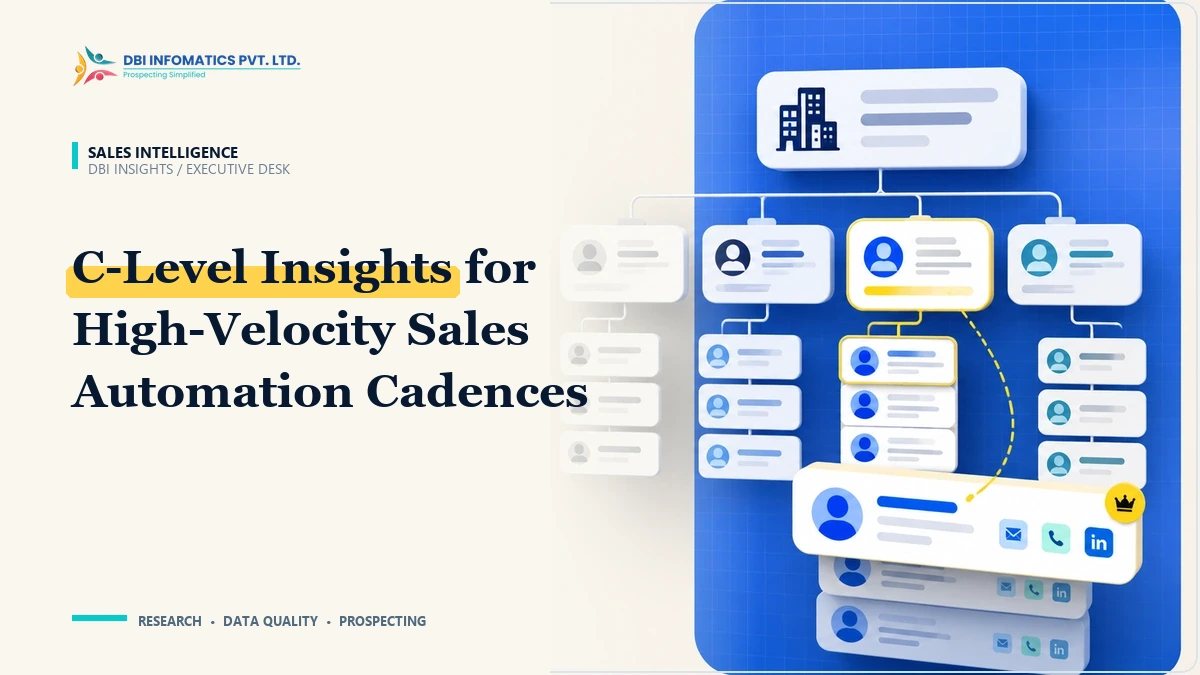 Sales automation with C-level insights illustration showing automated sales cadences enriched with executive intelligence and corporate filings, branded by DBI Infomatics.
